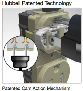 HBL Tamper-Resistant Receptacle_Hubble
